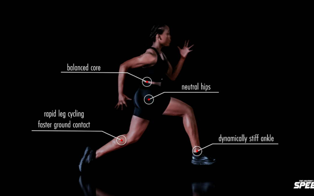 8 Benefits of Youth Speed & Strength Training for Young Athletes